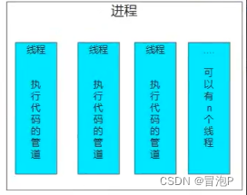 Unity-C#进阶——3.27更新中