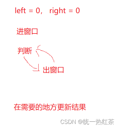 【每日一题】找到字符串中所有字母异位词