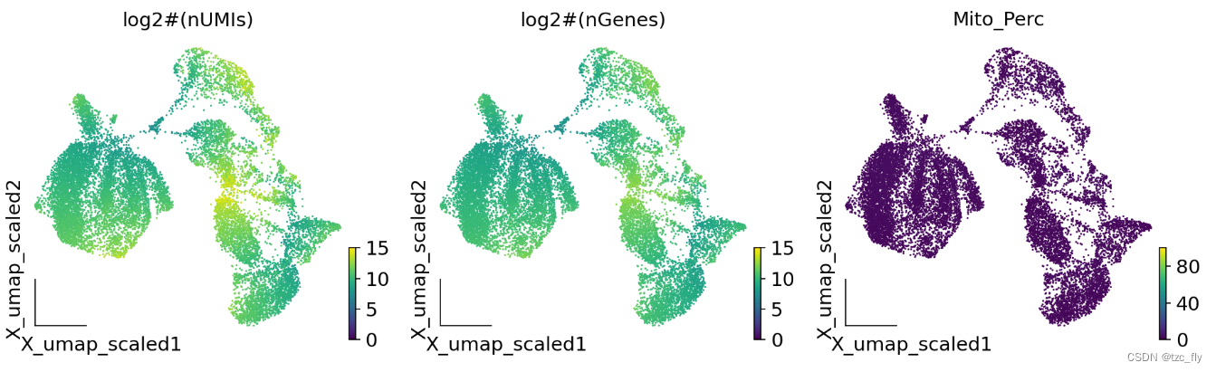 fig5