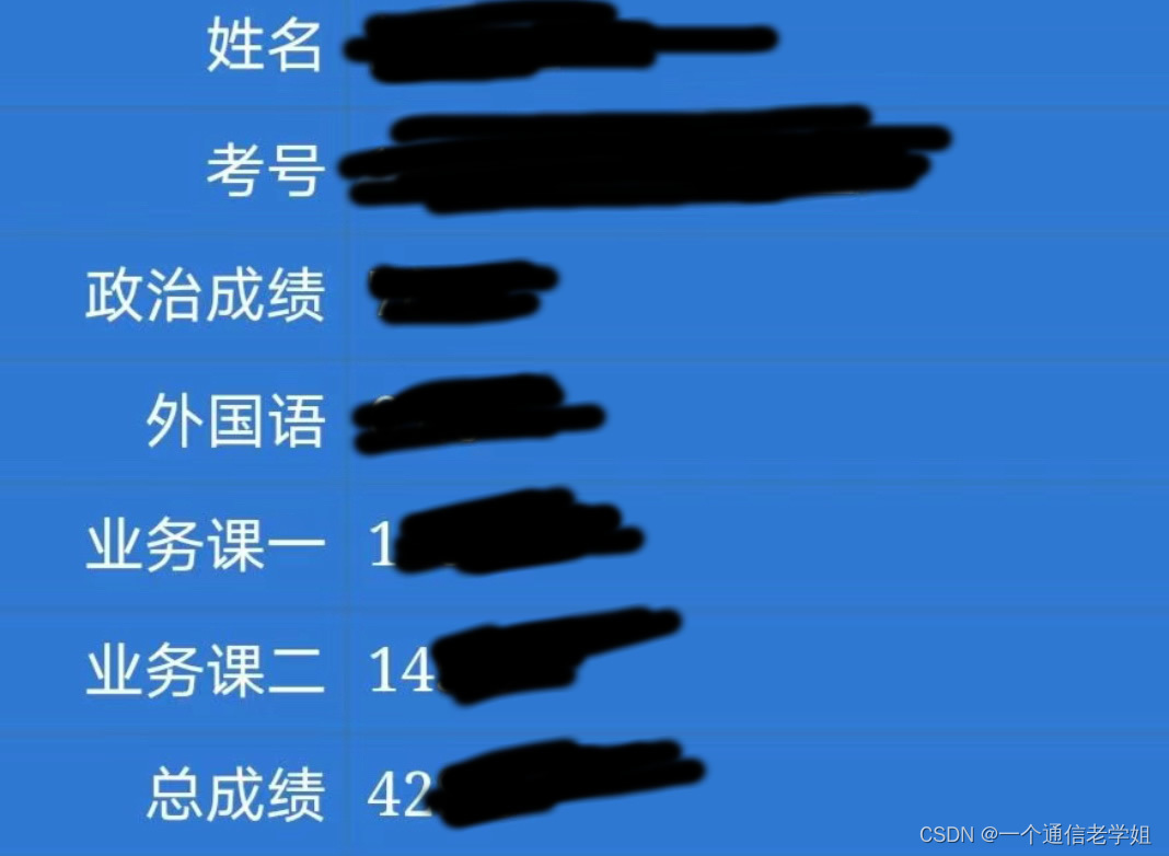 专145+总420+哈尔滨工业大学803信号与系统和数字逻辑电路考研经验哈工大电子信息与通信，真题，大纲，参考书。