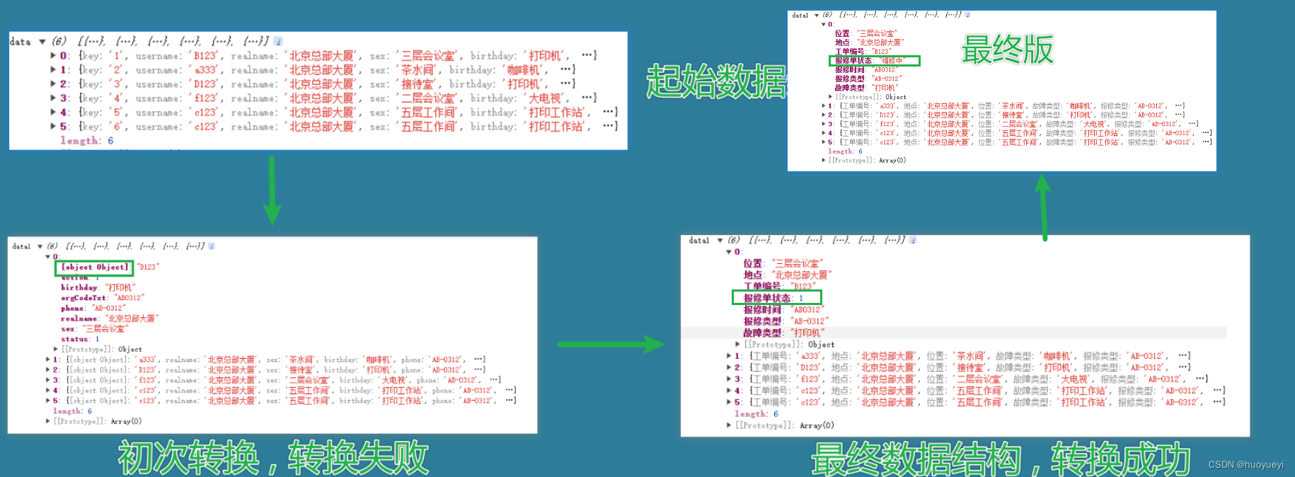 react + xlsx 表格导出功能 全部实现