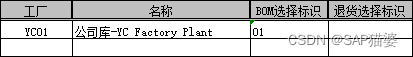 SAP-PP: <span style='color:red;'>BOM</span>选择标识不<span style='color:red;'>存在</span>