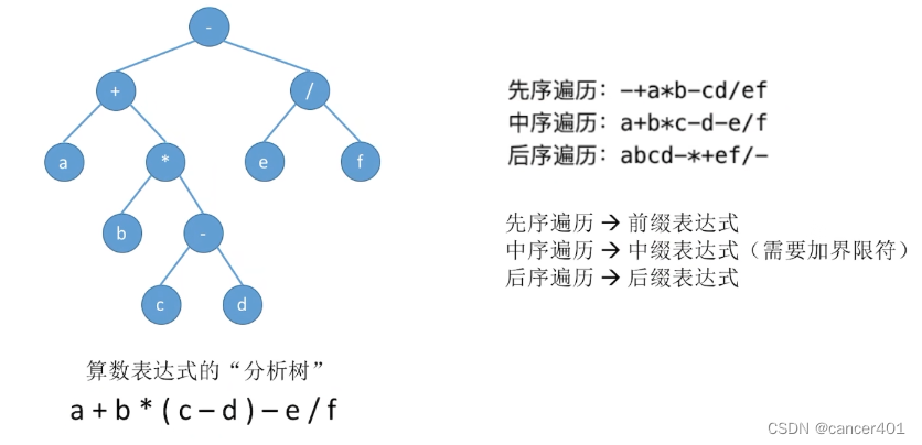 外链图片转存失败,源站可能有防盗链机制,建议将图片保存下来直接上传