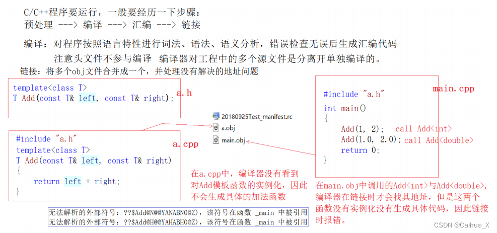 【C++】C++中的template模板