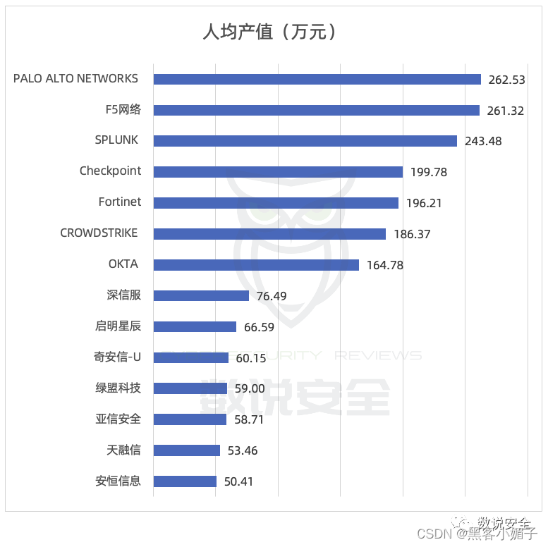 网络安全公司_南京网络安全公司_网络安全公司属于什么行业