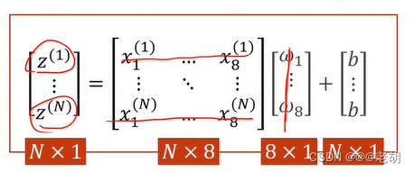 pytorch（六、七）多维特征数据的输入、加载数据集的类