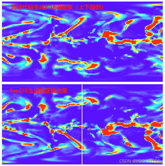 网络代码与ArcGIS生成结果比较