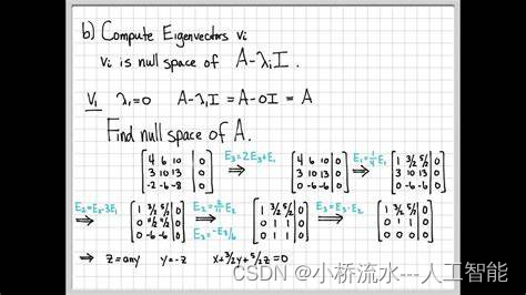 特征值与特征向量的关系，Au=λu