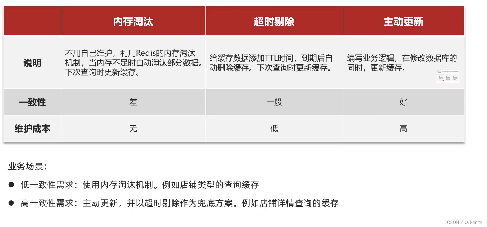 外链图片转存失败,源站可能有防盗链机制,建议将图片保存下来直接上传