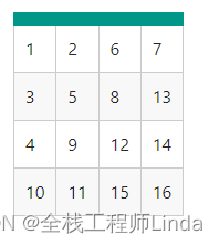 上海计算机学会2023年9月月赛C++丙组T2Z形填充