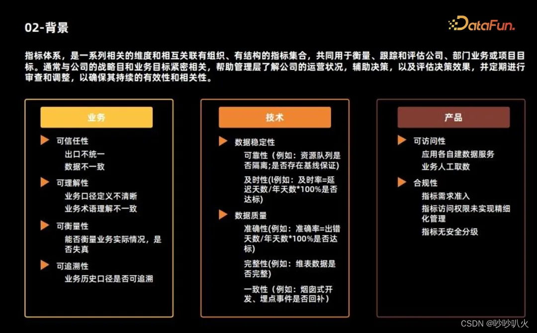 货拉拉0-1数据指标体系构建与应用