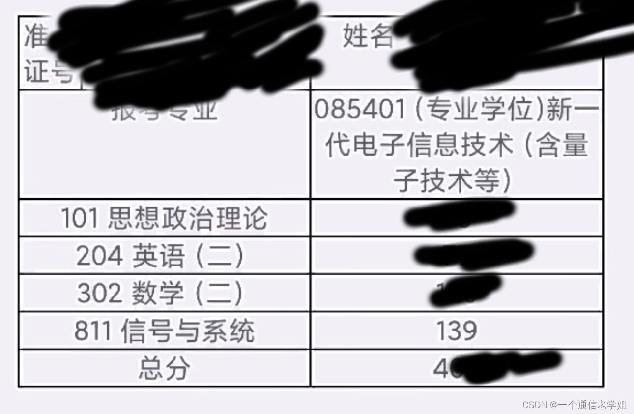 专业139总分400+南昌大学811信号与系统考研经验电子信息与通信工程集成电路