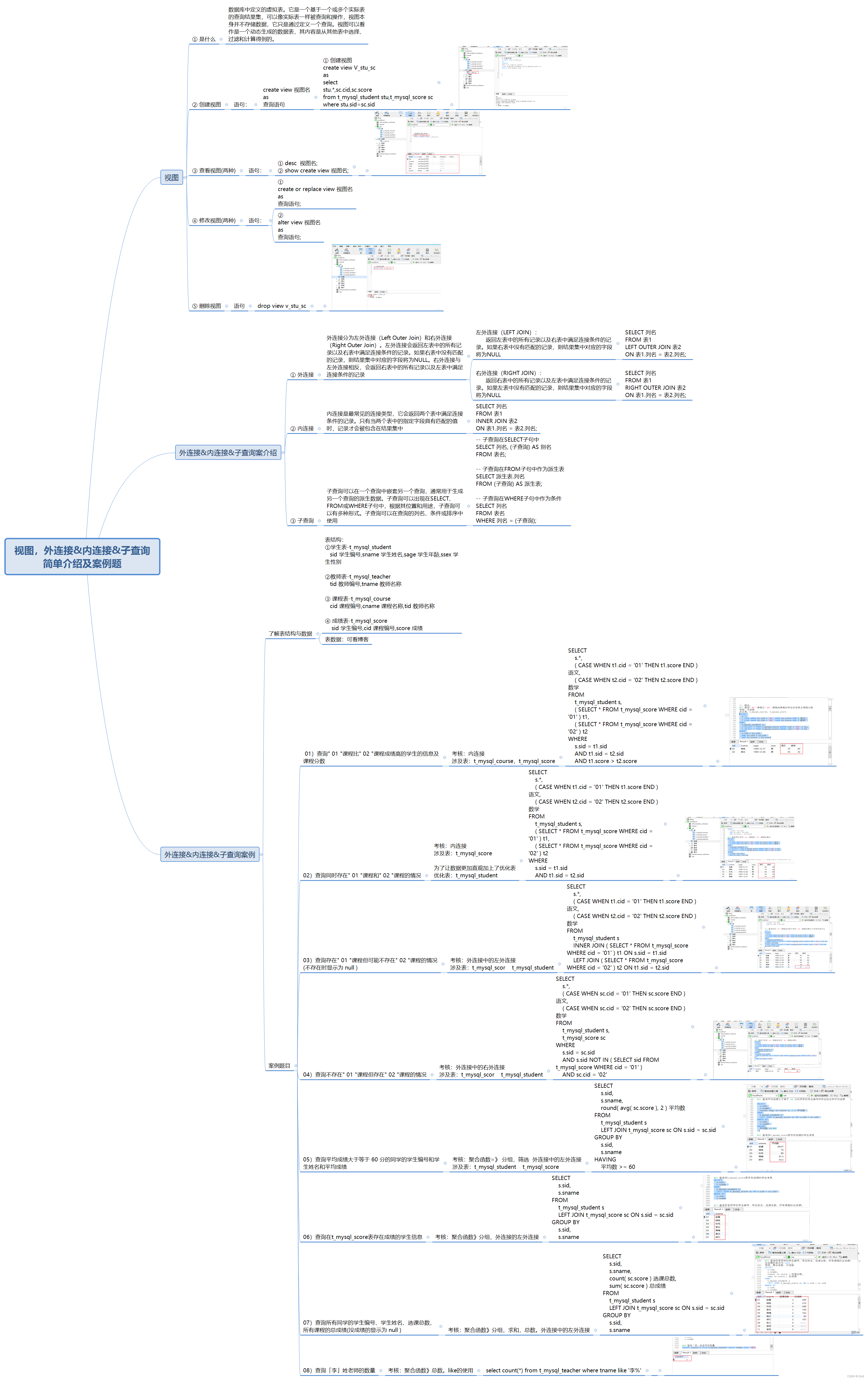 【MySQL】视图，外连接内连接子查询简单介绍及面试笔试案例题