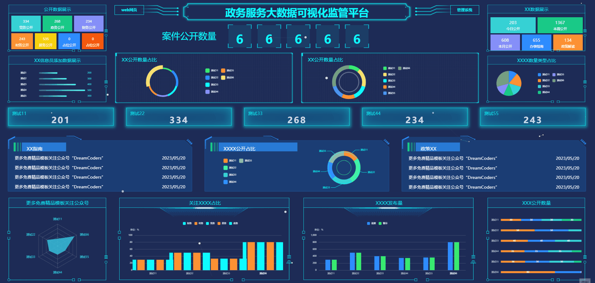 100套大数据可视化炫酷大屏Html5模板_html数据面板-CSDN博客