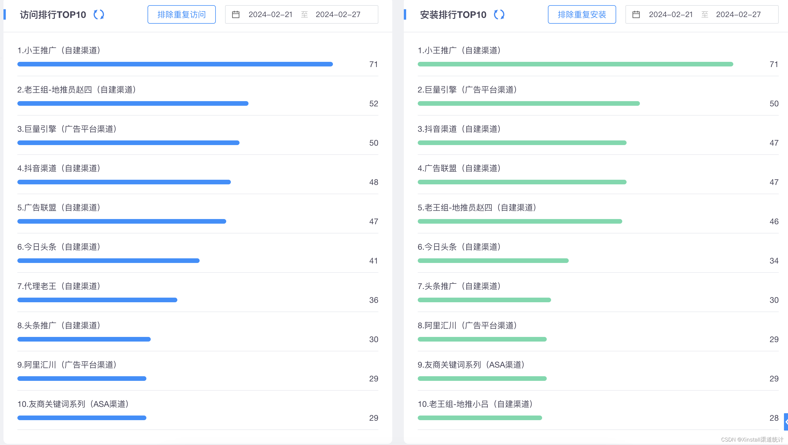 社交裂变、多渠道投放，Xinstall为短剧App推广提供全方位支持