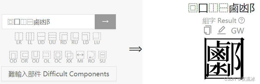 Unicode里的表意文字描述符