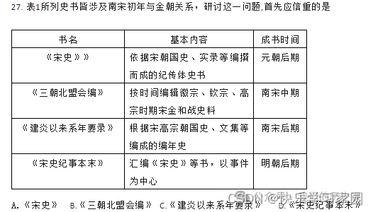 高考历史必背知识点_高考历史_高考历史题