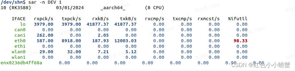 ROS2学习(七) Foxy版本ros2替换中间件。