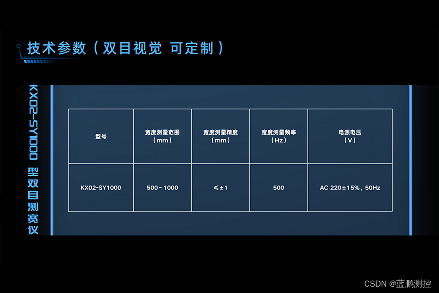 七种不同类型测宽仪技术参数 看看哪种能用于您的产线？