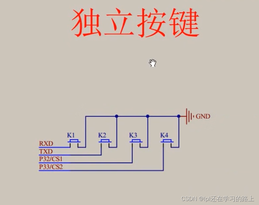 <span style='color:red;'>单片机</span>---独立<span style='color:red;'>按键</span>