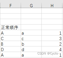 Excel vlookup函数的<span style='color:red;'>使用</span>教程 和 可能<span style='color:red;'>遇到</span>的<span style='color:red;'>错误</span>解决方法