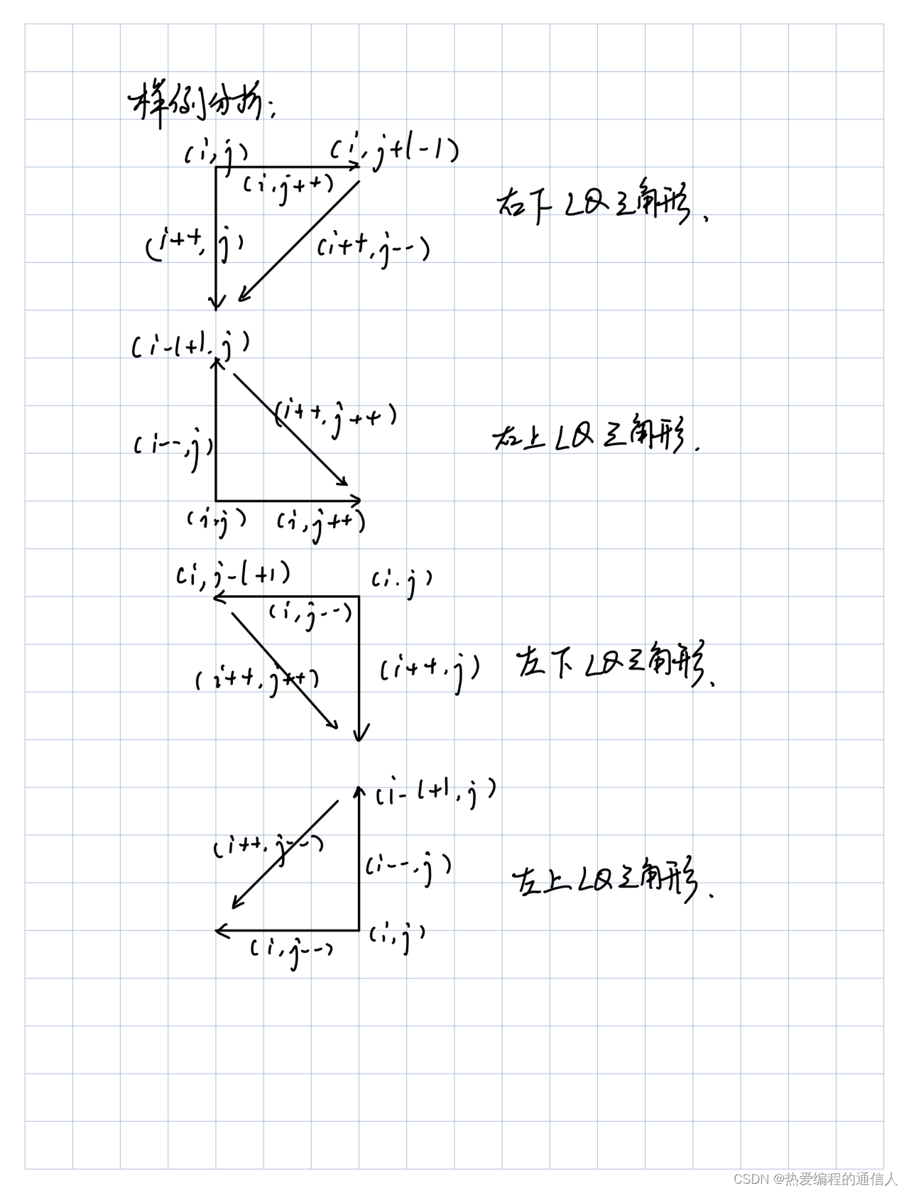 历年蓝桥杯Python青少组中/高级选拔赛（STEMA）真题解析 | 2022年11月模拟赛编程题（9）