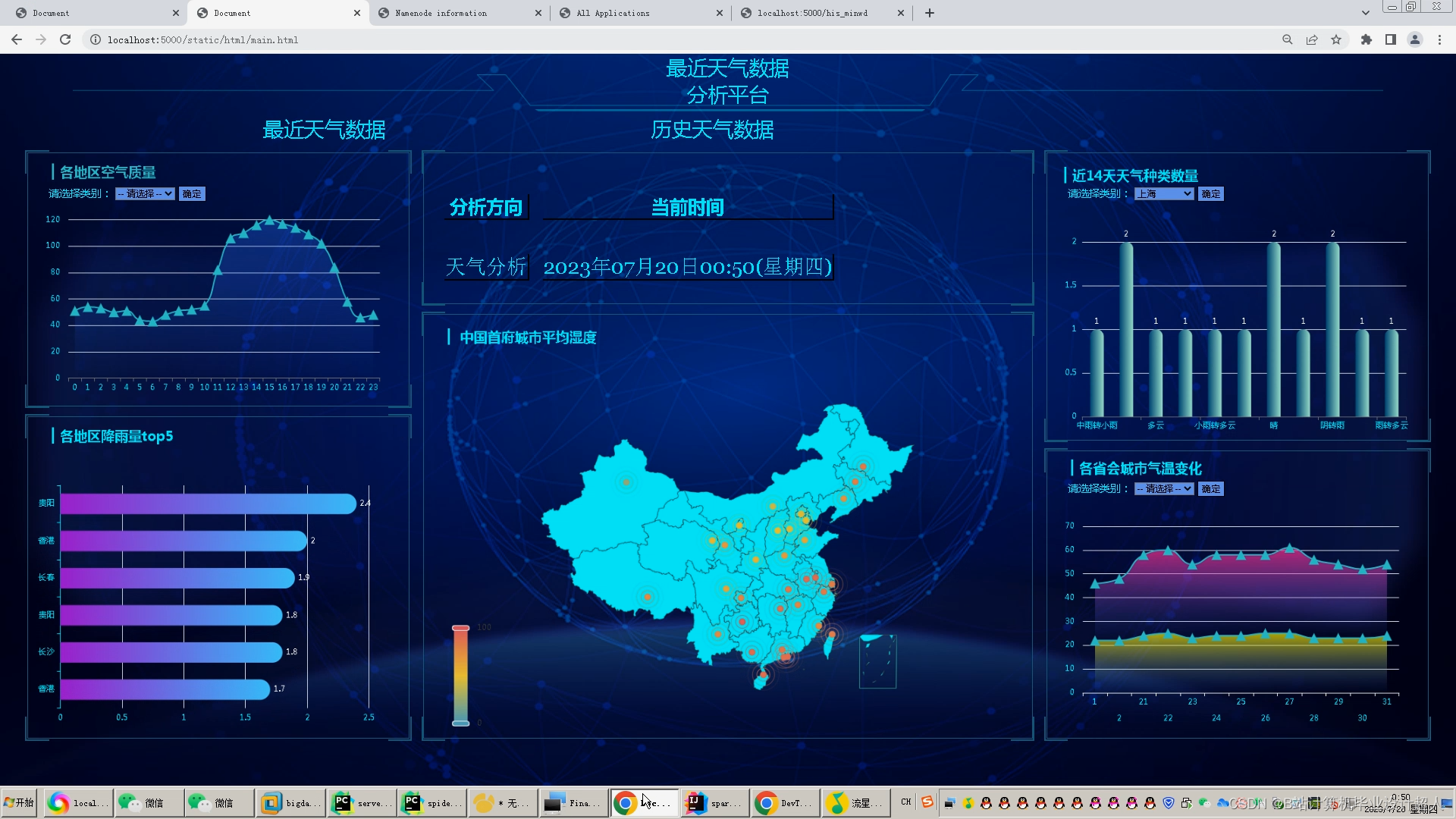 计算机毕业设计hadoop spark知识图谱天气预测 天气可视