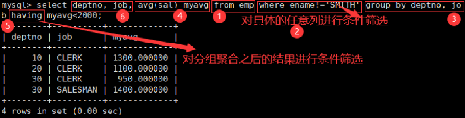 【MySQL】基本查询（表的增删改查）-- 详解