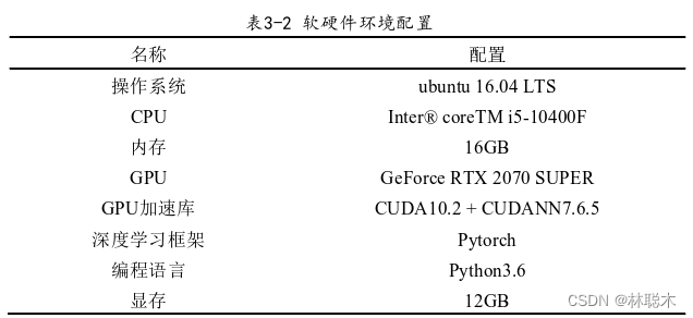 目标检测YOLO实战应用案例100讲-基于深度学习的无人机影像小目标识别（续）