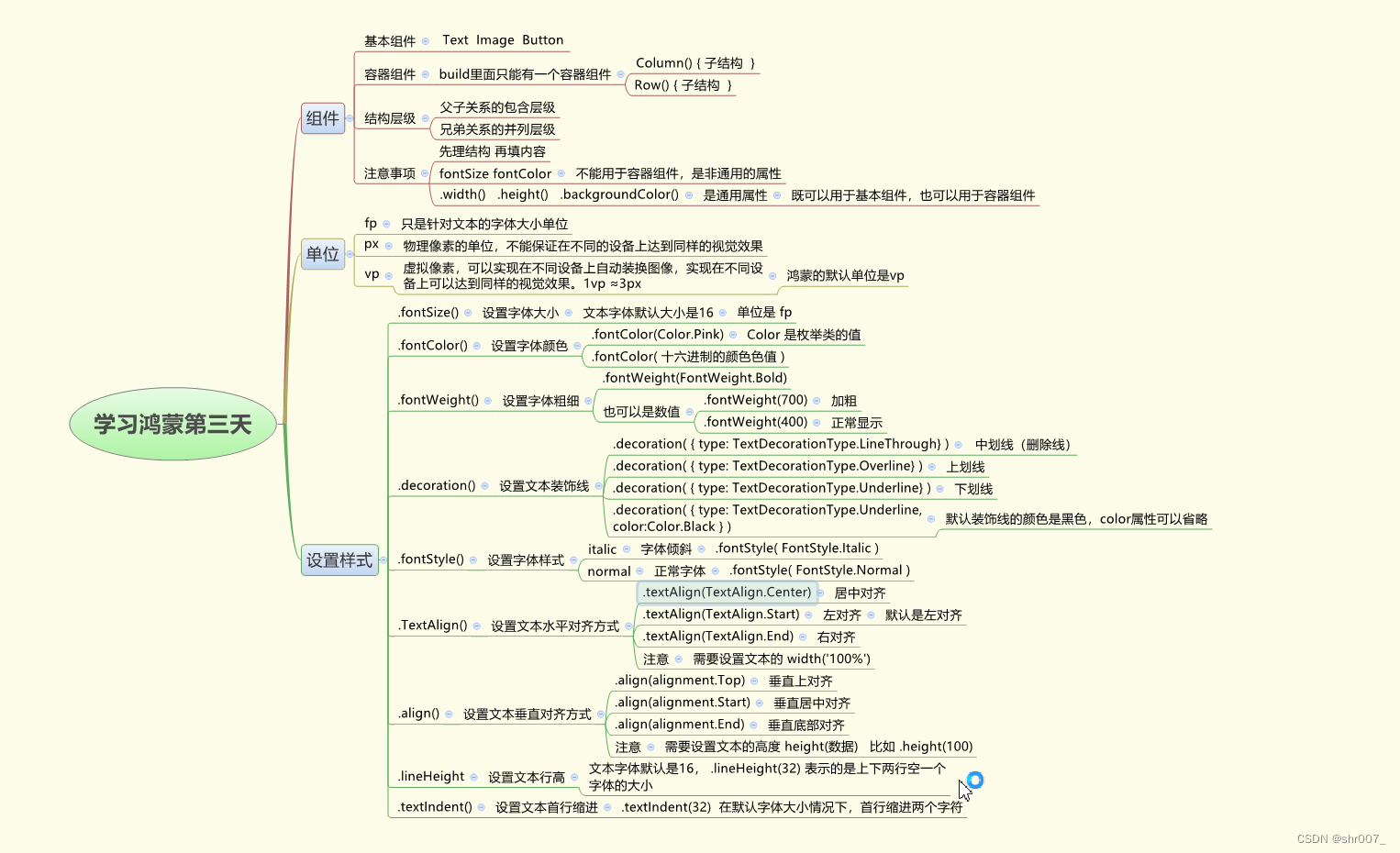 colour为主题的思维导图图片