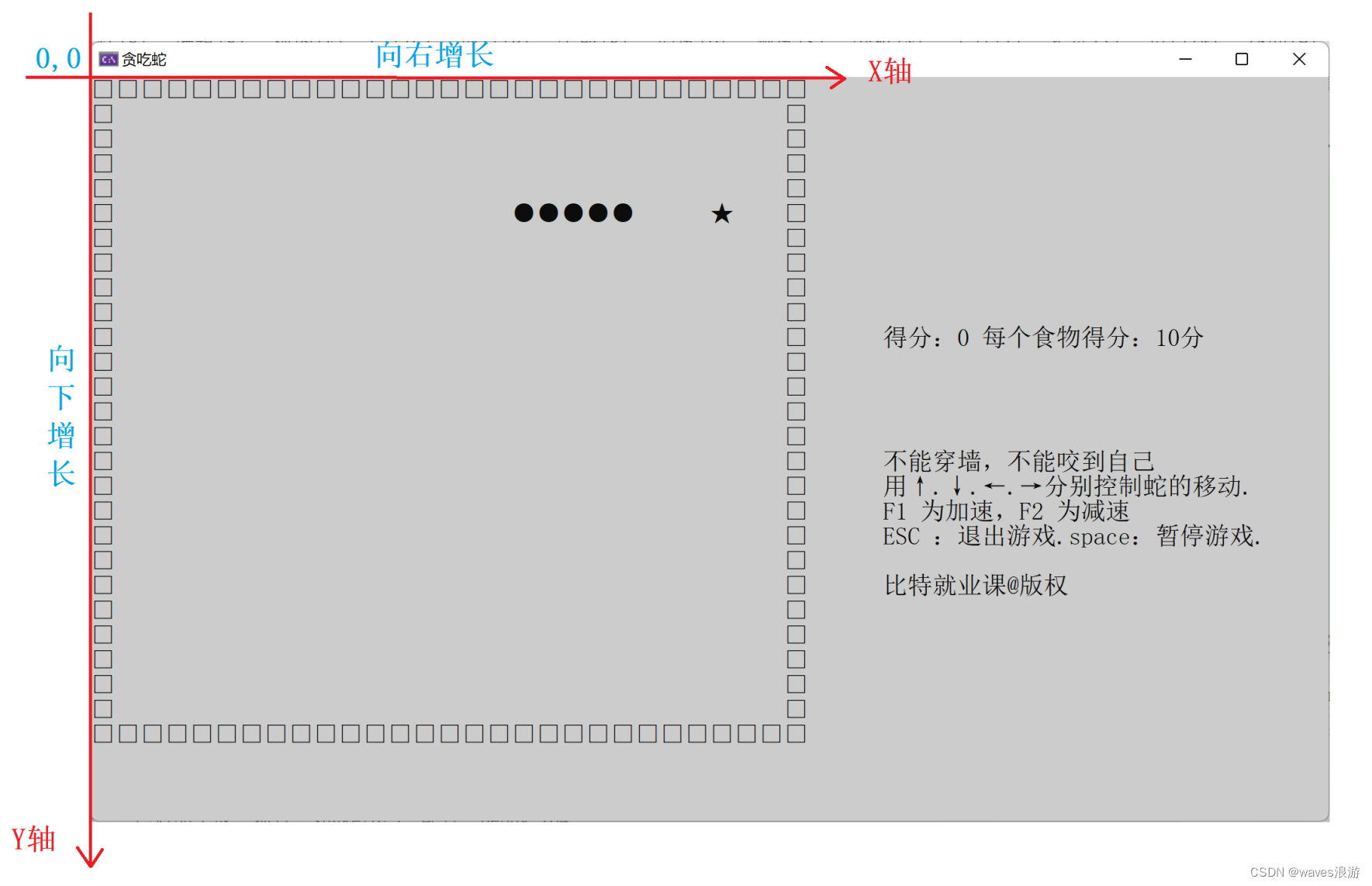 500行代码实现贪吃蛇（1）