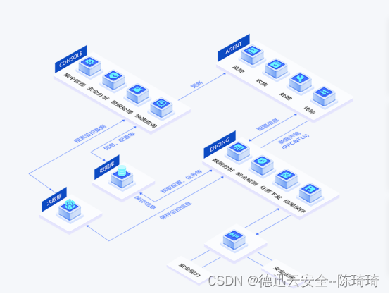 2024年了，还有必要搭建企业网站吗？