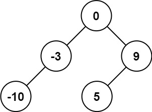 Python算法题集_将有序数组转换为二叉搜索树
