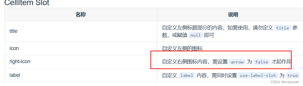 uniapp修改用户头像、u-view实现单元格右侧显示用户头像、u-<span style='color:red;'>cell</span>-item <span style='color:red;'>的</span><span style='color:red;'>自</span><span style='color:red;'>定义</span>内容、<span style='color:red;'>自</span><span style='color:red;'>定义</span>插槽无效