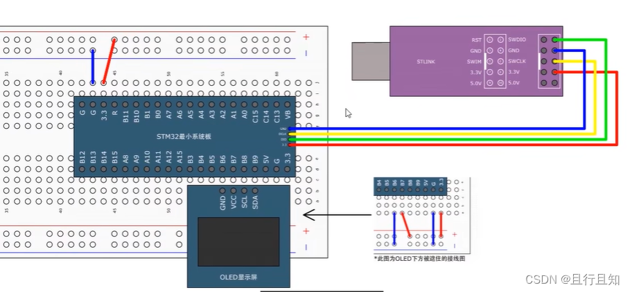 STM32 入门教程（江科大教材）#笔记2