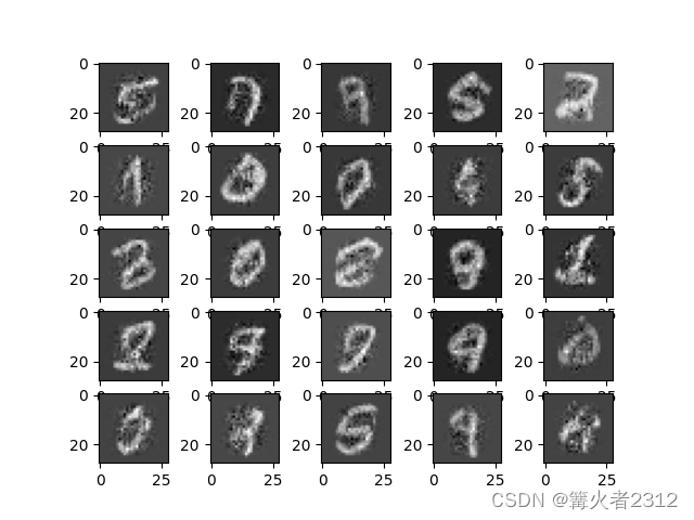 【深度学习】Normalizing flow原理推导+Pytorch实现