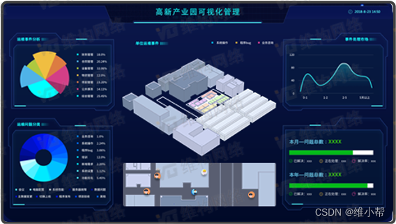 办公楼导航系统：设计要点、功能实现与效益评估