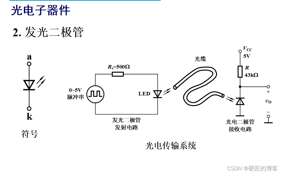7a4a1bf3bf974923bca7dbba9cf1f823.png