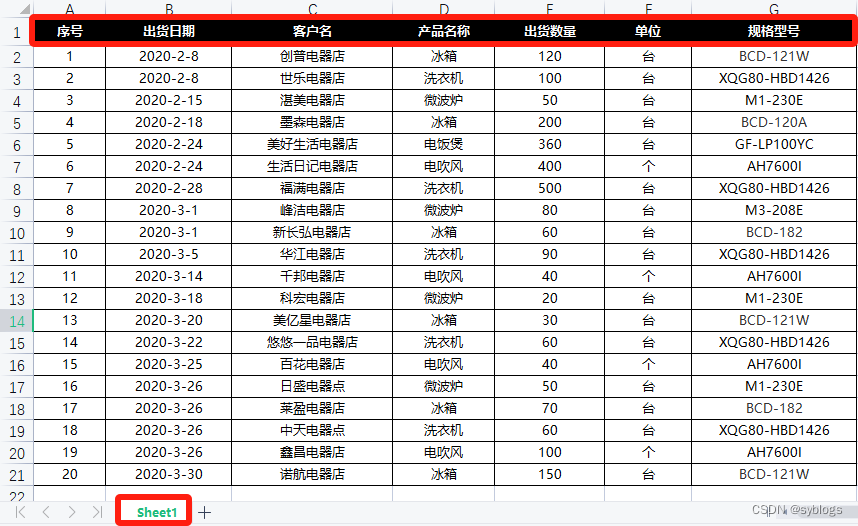 用Python实现办公自动化（自动化处理Excel工作簿）