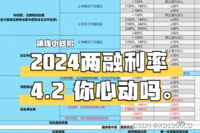 沈阳 2024年 融资融券怎么开通，利率多少？