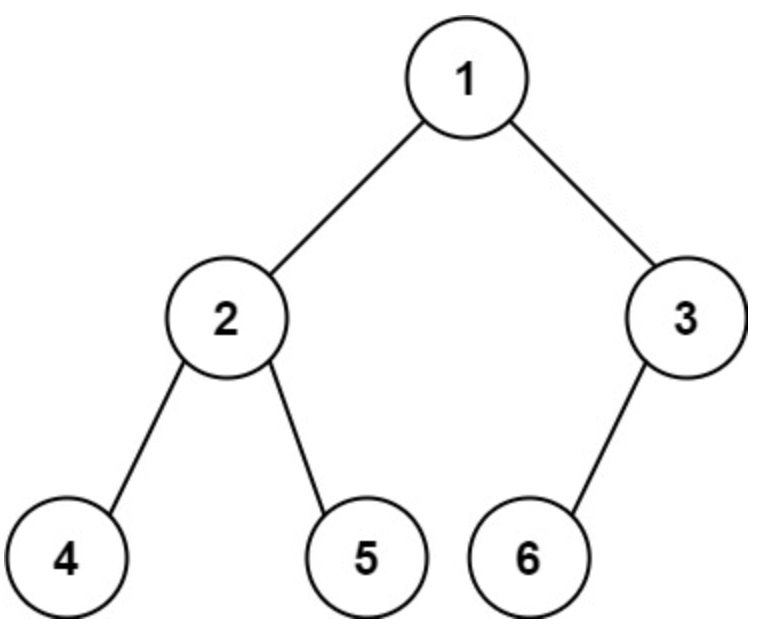 面试算法-67-完全二叉树的节点个数