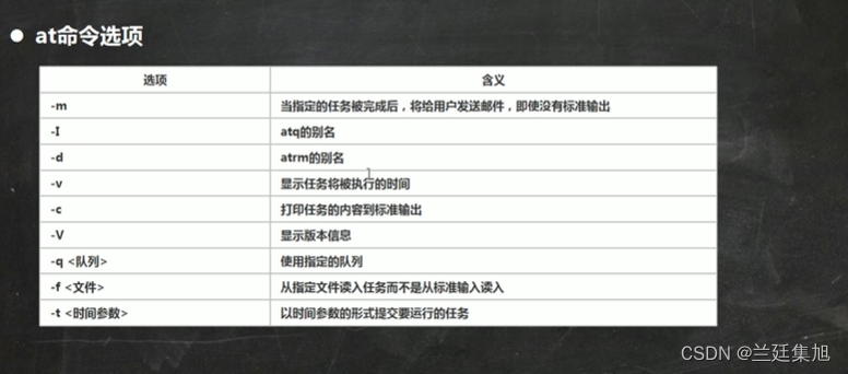 at命令选项