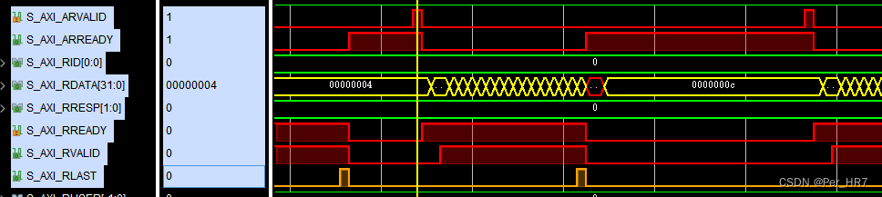 AXI总线协议---关键信号波形图分析