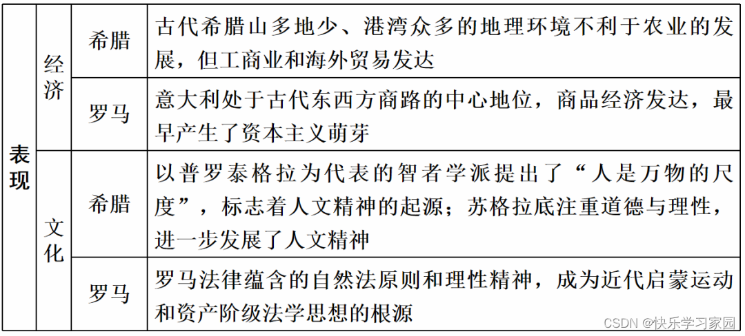高中历史知识竞赛题_高中历史知识_高中历史知识竞赛题库及答案