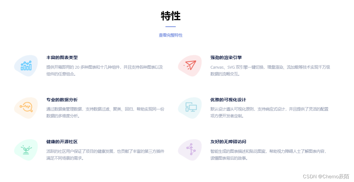 ECharts实现数据可视化入门教程