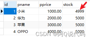 【SpringCloud Alibaba】 介绍及微服务模块搭建