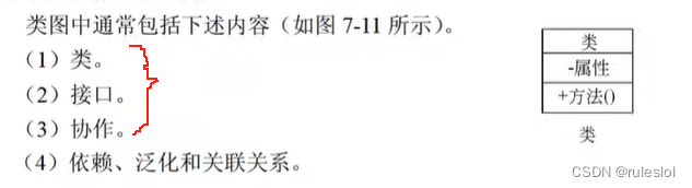 <span style='color:red;'>软</span><span style='color:red;'>考</span><span style='color:red;'>70</span>-<span style='color:red;'>上午</span><span style='color:red;'>题</span>-【<span style='color:red;'>面向</span><span style='color:red;'>对象</span><span style='color:red;'>技术</span><span style='color:red;'>2</span>-<span style='color:red;'>UML</span>】-<span style='color:red;'>UML</span><span style='color:red;'>中</span><span style='color:red;'>的</span><span style='color:red;'>图</span>1
