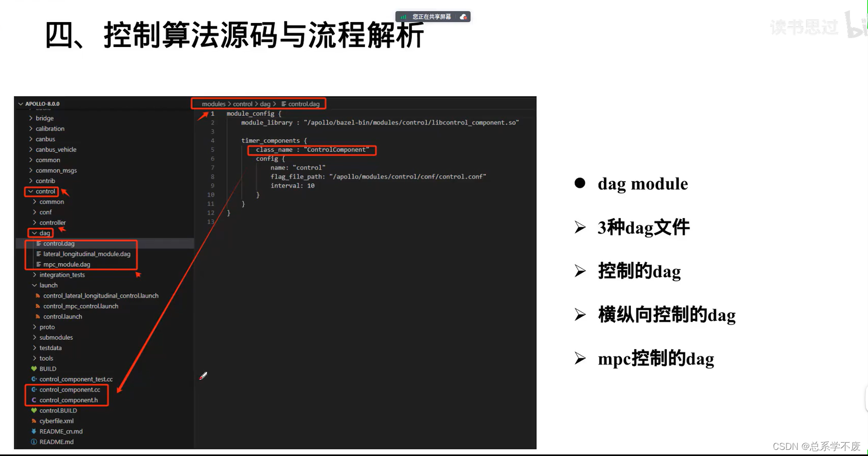 <span style='color:red;'>Apollo</span>9.0 Control模块算法<span style='color:red;'>源</span><span style='color:red;'>码</span>学习