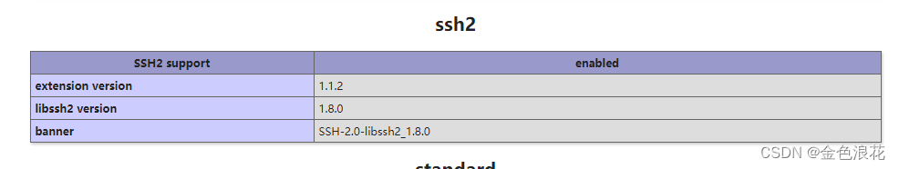 Windows安装php_ssh2扩展