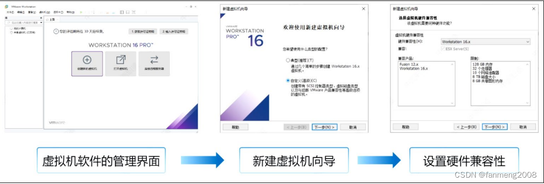 掌握VMware安装的最佳实践